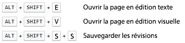 Fichier:Raccourcis-clavier copie.jpg